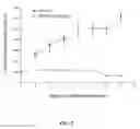 Fig. 09 - Compounds for treatment of cell proliferative diseases