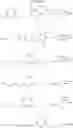 Fig. 522 - Alkoxy compounds for disease treatment