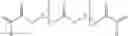 Fig. 02 - Rheological agent for radiation-curable coating compositions