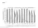 Fig. 07 - Synthetic mycotoxin adsorbents and methods of making and utilizing the same