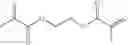 Fig. 08 - SILICONE HYDROGEL WITH HIGH WATER CONTENT