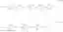 Fig. 06 - Phosphorus-containing compounds useful for making halogen-free, ignition-resistant polymers