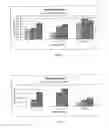 Fig. 02 - LOW PH SOY FLOUR-NON UREA DILUENT AND METHODS OF MAKING SAME
