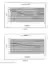 Fig. 02 - IMPACT MODIFIED POLY(BUTYLENE TEREPHTHALATE) ESTER COMPOSITIONS, METHODS OF MANUFACTURE, AND ARTICLES THEREOF