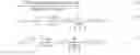 Fig. 02 - Latex compositions and uses thereof