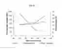 Fig. 08 - Latex compositions and uses thereof