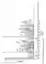 Fig. 02 - Process