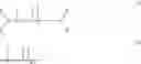 Fig. 35 - Supported nonmetallocene catalyst, preparation and use thereof