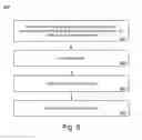 Fig. 05 - Monomers, oligomeric complexes, coordination polymers, and methods for their preparation and use