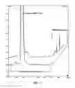 Fig. 04 - GLARGINE PROINSULIN AND METHODS OF PRODUCING GLARGINE INSULIN ANALOGS THEREFROM