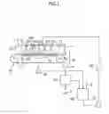 Fig. 02 - Methods for preparing alkali cellulose and cellulose ether