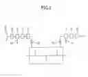 Fig. 02 - Methods for producing alkali cellulose and cellulose ether