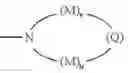 Fig. 41 - Photochromic materials that include 6-amino substituted indeno-fused naphthopyrans