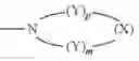 Fig. 45 - Photochromic materials that include 6-amino substituted indeno-fused naphthopyrans