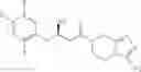Fig. 03 - Method of preparing sitagliptin and intermediates used therein