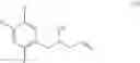 Fig. 09 - Method of preparing sitagliptin and intermediates used therein