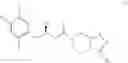 Fig. 12 - Method of preparing sitagliptin and intermediates used therein