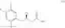 Fig. 25 - Method of preparing sitagliptin and intermediates used therein
