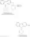 Fig. 79 - Four coordinated platinum and palladium complexes with geometrically distorted charge transfer state and their applications in light emitting devices