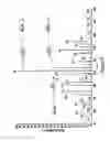 Fig. 05 - High Stability Diionic Liquid Salts
