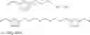 Fig. 24 - High Stability Diionic Liquid Salts