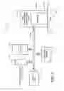 Fig. 02 - Skin elasticity measurement
