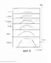 Fig. 04 - Skin elasticity measurement