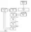 Fig. 01 - Method and apparatus for non-linear unit-level sortation in order fulfillment processes