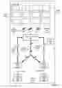 Fig. 04 - Method and apparatus for non-linear unit-level sortation in order fulfillment processes