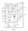 Fig. 29 - User interface for a sensor-based interface device for interrupting an irrigation controller