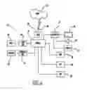 Fig. 03 - System and method for assisting the braking system of a vehicle