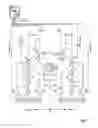 Fig. 02 - Method for the control and regulation of an internal combustion engine