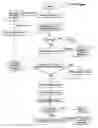 Fig. 01 - Methods and systems for managing air traffic