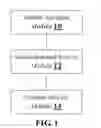 Fig. 02 - SYSTEM  AND METHOD FOR ACQUIRING STATISTICS OF NAVIGATION INFORMATION