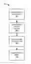 Fig. 01 - Navigation system with multimedia distribution mechanism and method of operation thereof