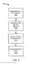 Fig. 07 - Navigation system with multimedia distribution mechanism and method of operation thereof