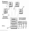 Fig. 02 - Automated control of analytical sampling with environmental monitoring system