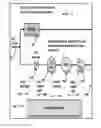 Fig. 05 - Automated control of analytical sampling with environmental monitoring system