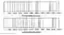 Fig. 01 - Rapid Genomic Sequence Homology Assessment Scheme Based on Combinatorial-Analytic Concepts
