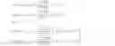 Fig. 08 - Rapid Genomic Sequence Homology Assessment Scheme Based on Combinatorial-Analytic Concepts
