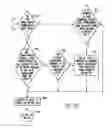 Fig. 06 - Handheld electronic device providing a learning function to facilitate correction of erroneous text entry, and associated method