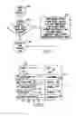 Fig. 07 - Handheld electronic device providing a learning function to facilitate correction of erroneous text entry, and associated method