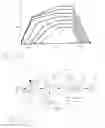 Fig. 08 - METHOD AND SYSTEM FOR SPEECH ENHANCEMENT IN A ROOM