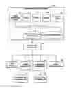 Fig. 01 - Method and apparatus for automatic correlation of multi-channel interactions