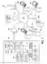 Fig. 02 - SYSTEMS, METHODS, AND MEDIUMS TO PROVIDE CENTRALIZED ACCESS TO HEALTHCARE INFORMATION