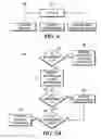 Fig. 07 - SYSTEMS, METHODS, AND MEDIUMS TO PROVIDE CENTRALIZED ACCESS TO HEALTHCARE INFORMATION