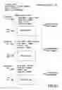 Fig. 07 - System and method for managing form-generated data