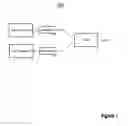 Fig. 02 - Insurance product, rating system and method