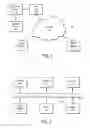 Fig. 02 - System and method for processing work products for vehicles via the world wide web