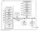Fig. 01 - REASSIGNING WORKER PROFILES TO UNITS OF WORK